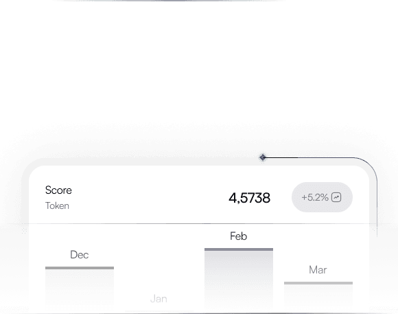 AI-Powered Call Scoring